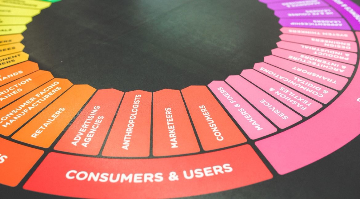 Consultanta Marketing